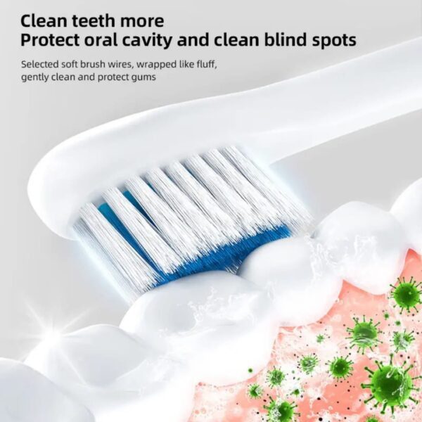 2026_06_10_f585466056b143ba2d58fe1b883b345f Electric ToothbrushElectric Toothbrush – Rechargeable Sonic Cleaning Toothbrush with Soft Bristles, Deep Clean (Random Colour)
